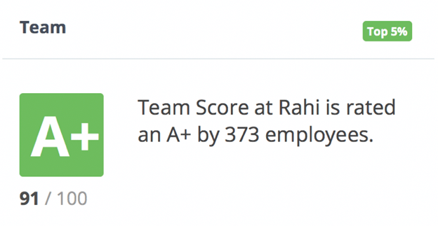 在瑞技的373位员工都将自己的团队评分为A+