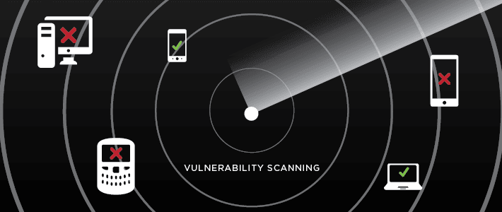 弱点扫描：使用软/硬件工具，来识别计算机系统的弱点的过程，确定系统是否会遭受攻击或威胁。