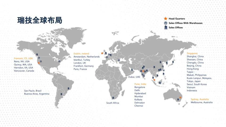 瑞技在六大洲38个国家和地区拥有自己的办公实体