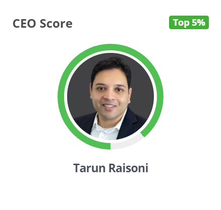 Comparably指出，Rahi CEO获得其员工的评分在总体的前5%