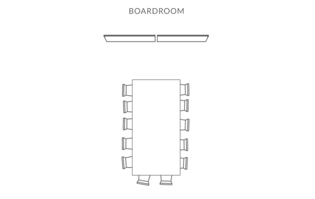 Zoom Rooms可以适用于任何规模的会议室和空间硬件